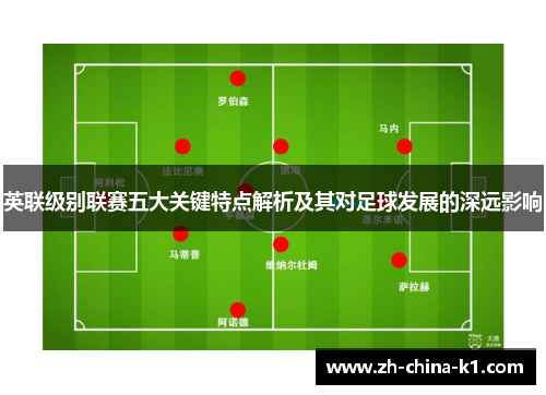英联级别联赛五大关键特点解析及其对足球发展的深远影响