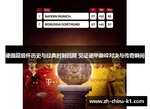 德国超级杯历史与经典时刻回顾 见证德甲巅峰对决与传奇瞬间 德国超级杯历史与经典时刻回顾 见证德甲巅峰对决与传奇瞬间