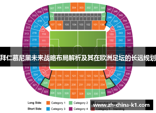 拜仁慕尼黑未来战略布局解析及其在欧洲足坛的长远规划 拜仁慕尼黑未来战略布局解析及其在欧洲足坛的长远规划