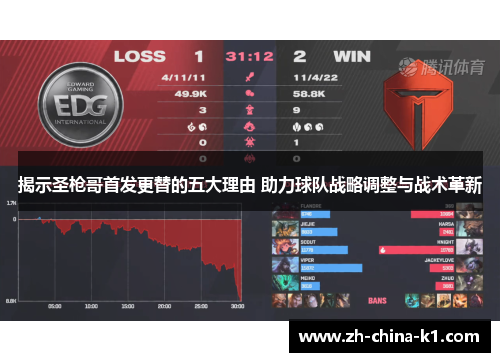 揭示圣枪哥首发更替的五大理由 助力球队战略调整与战术革新 揭示圣枪哥首发更替的五大理由 助力球队战略调整与战术革新