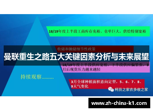 曼联重生之路五大关键因素分析与未来展望 曼联重生之路五大关键因素分析与未来展望
