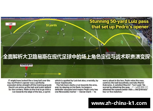 全面解析大卫路易斯在现代足球中的场上角色定位与战术职责演变探 全面解析大卫路易斯在现代足球中的场上角色定位与战术职责演变探