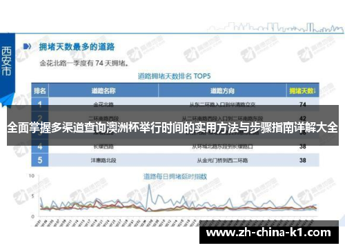 全面掌握多渠道查询澳洲杯举行时间的实用方法与步骤指南详解大全