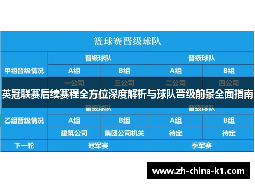 英冠联赛后续赛程全方位深度解析与球队晋级前景全面指南