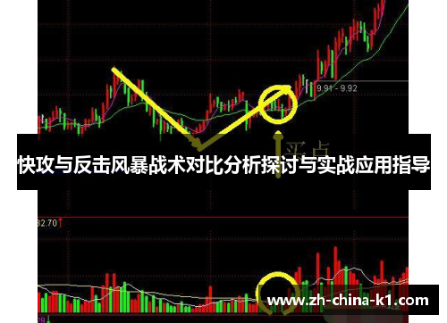 快攻与反击风暴战术对比分析探讨与实战应用指导