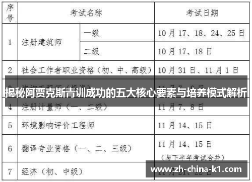 揭秘阿贾克斯青训成功的五大核心要素与培养模式解析 揭秘阿贾克斯青训成功的五大核心要素与培养模式解析