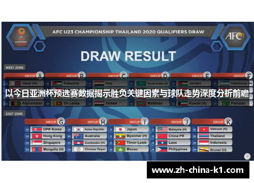 以今日亚洲杯预选赛数据揭示胜负关键因素与球队走势深度分析前瞻